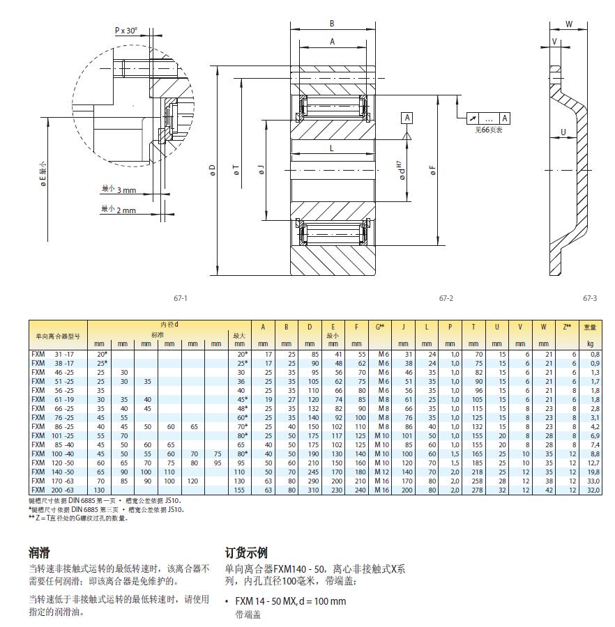 FXM单向离合器